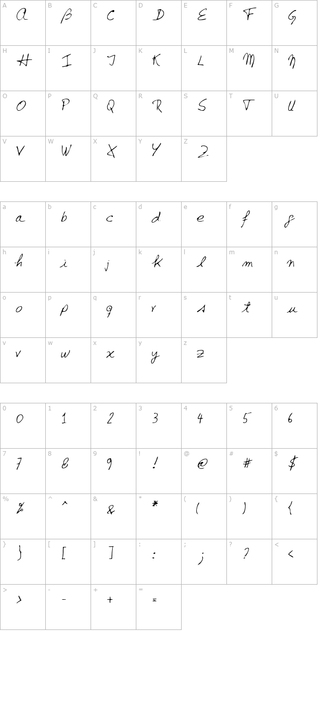 LEHN142 character map