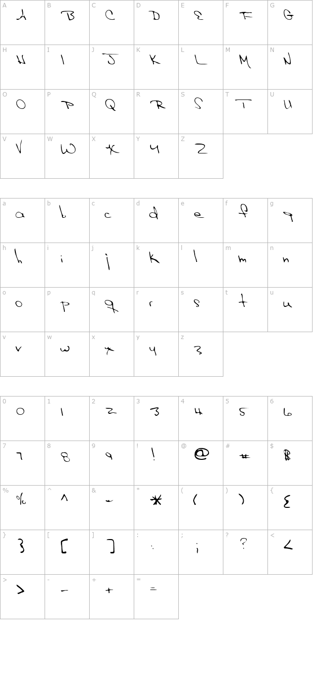 lehn143 character map