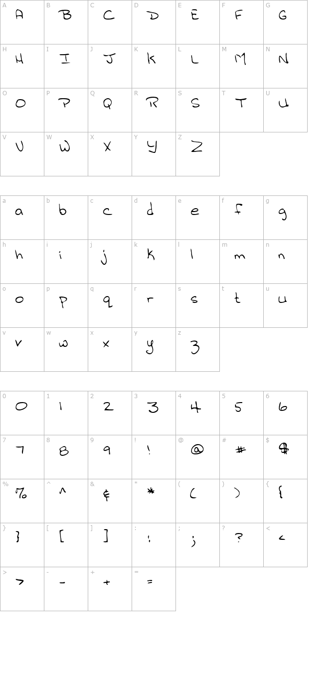 lehn145 character map