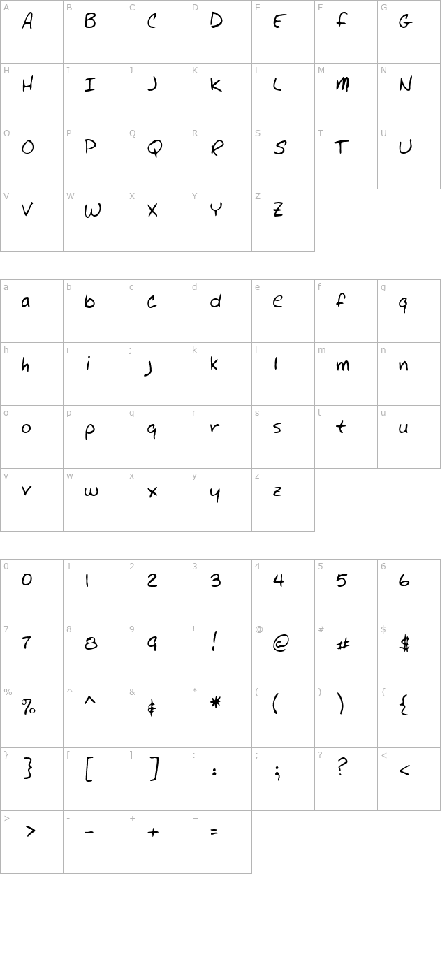 lehn147 character map