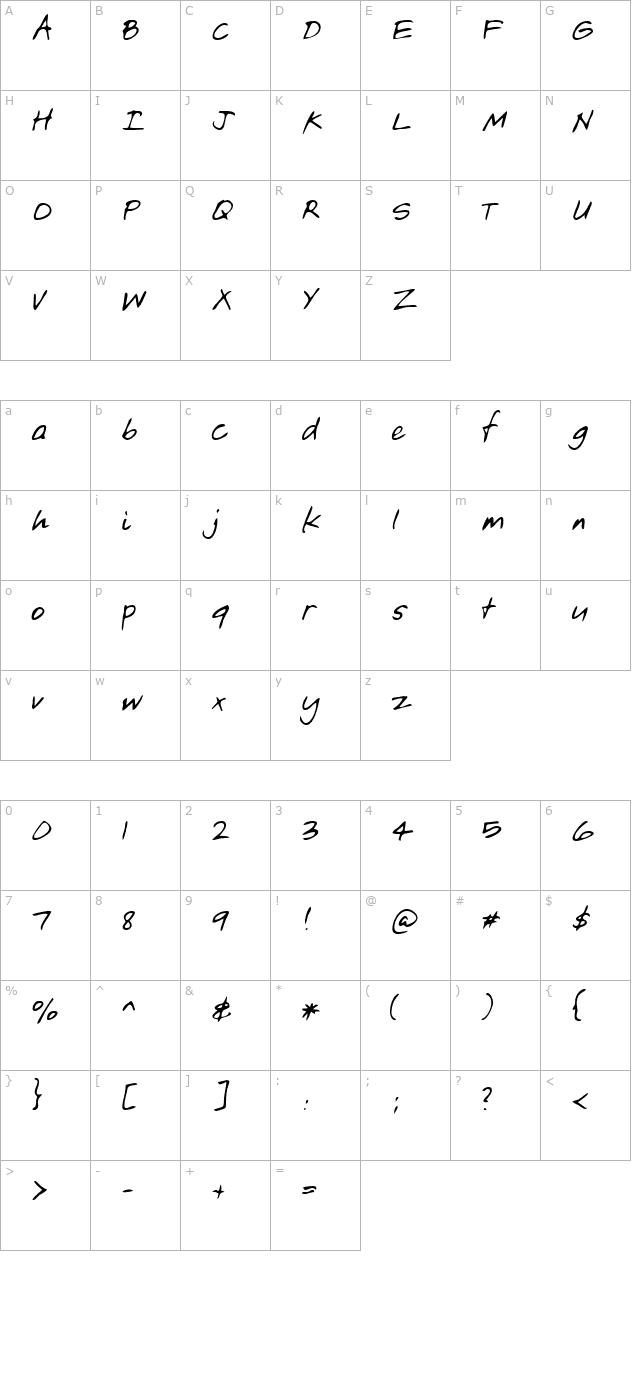 LEHN149 character map