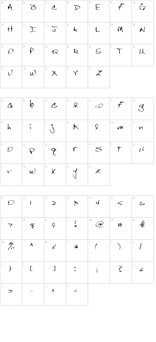 lehn150 character map