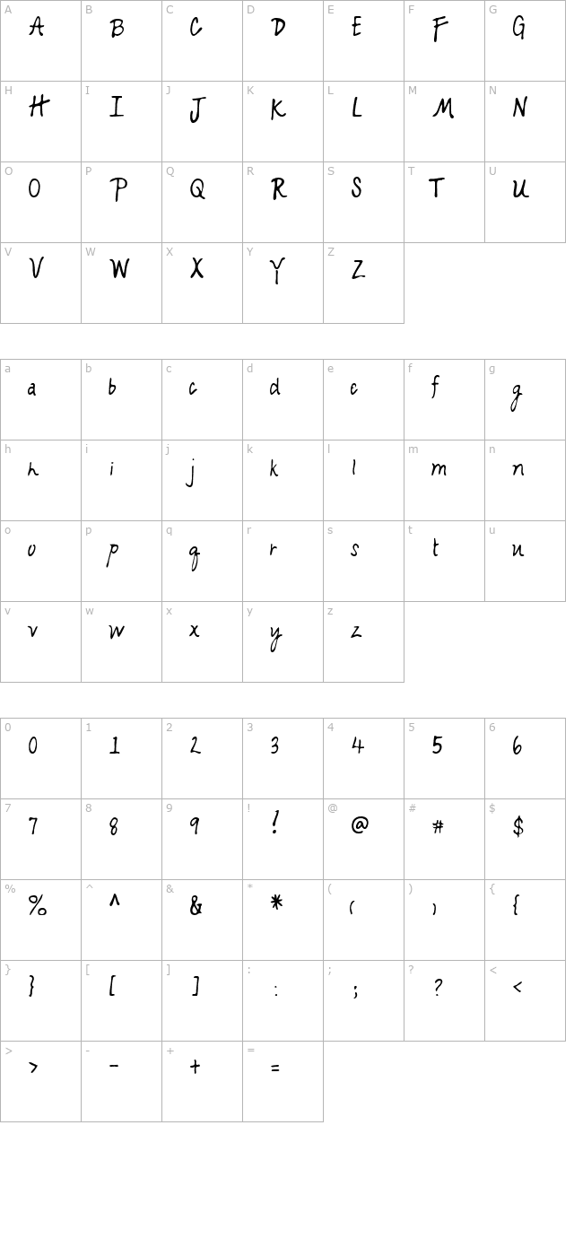 LEHN153 character map