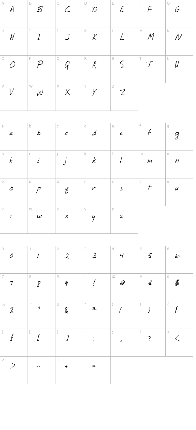 lehn155 character map