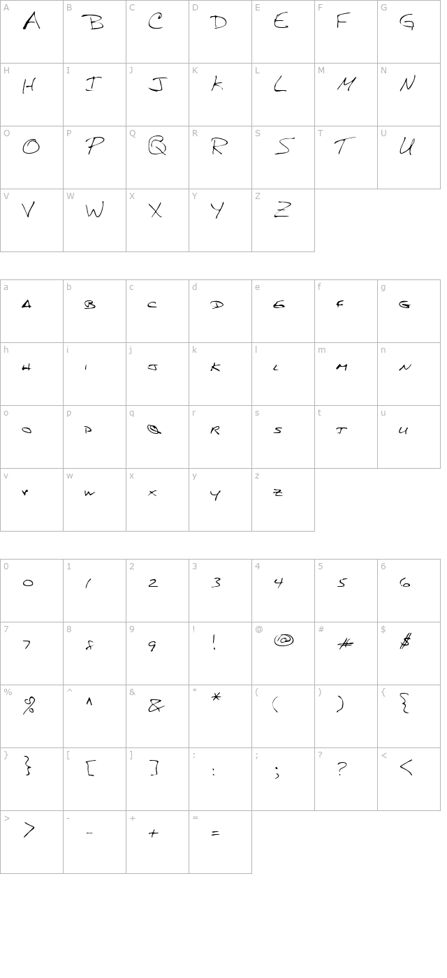 LEHN156 character map