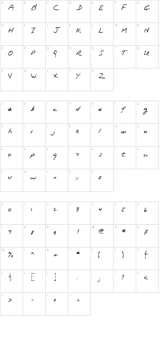 lehn162 character map