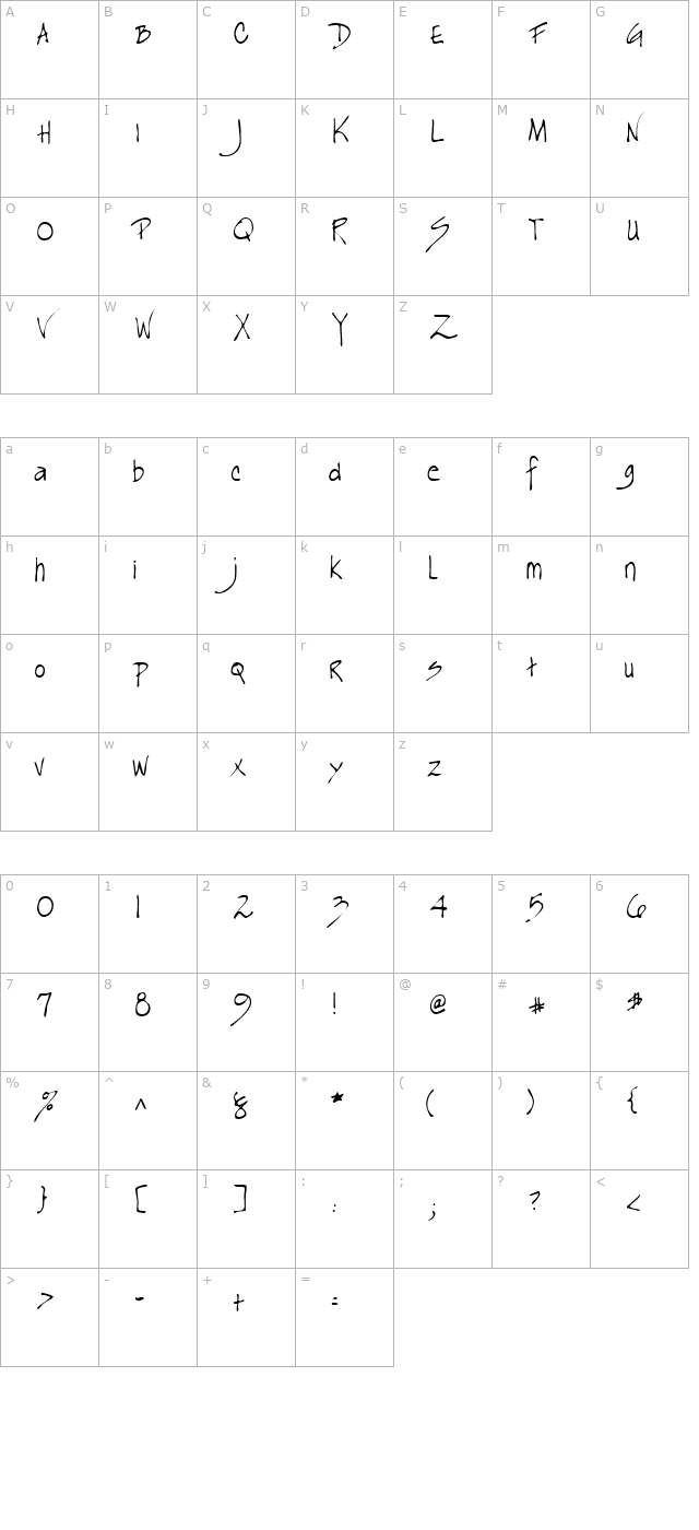 LEHN163 character map