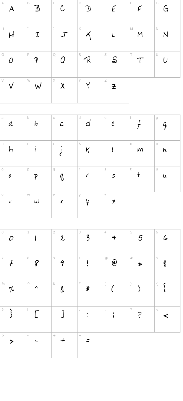 LEHN164 character map