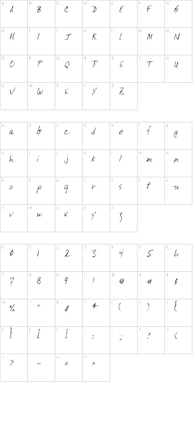 lehn165 character map