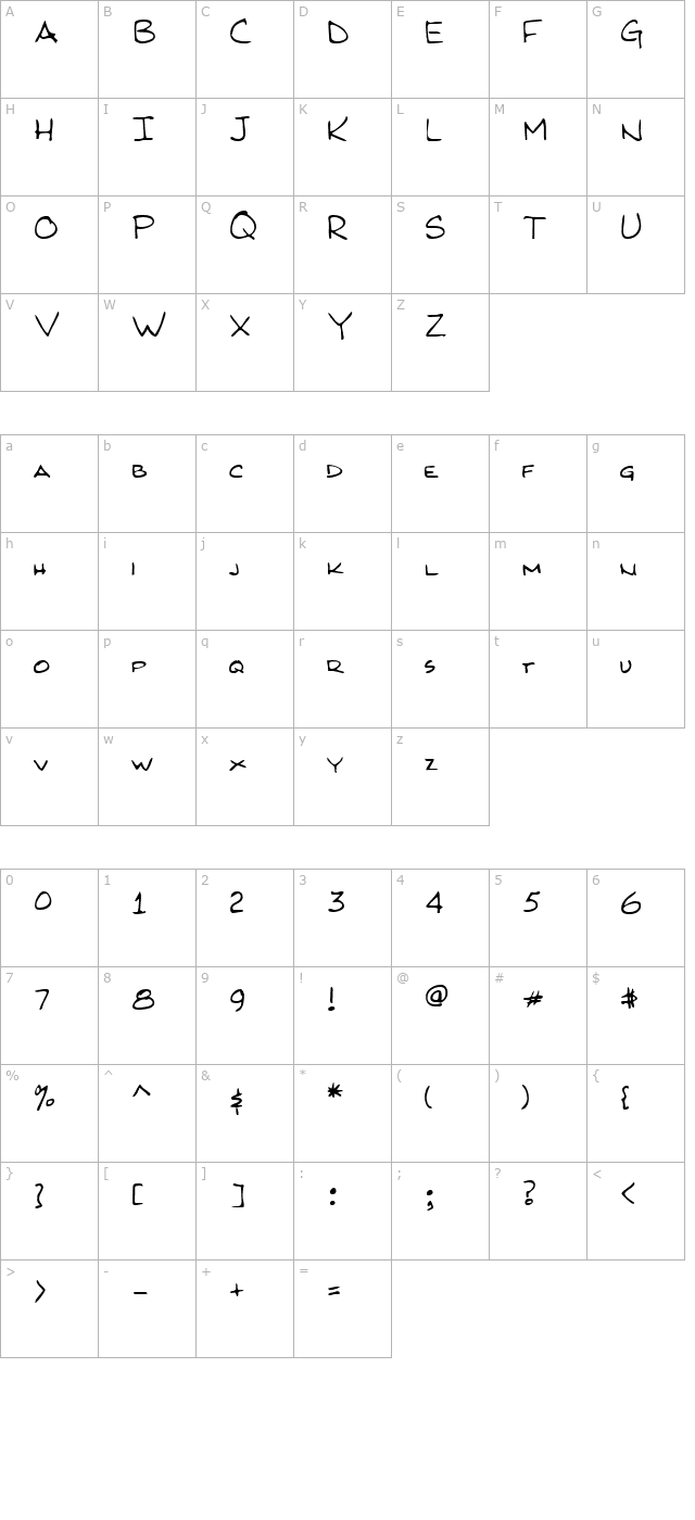 LEHN167 character map