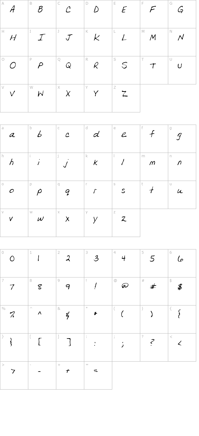 LEHN169 character map