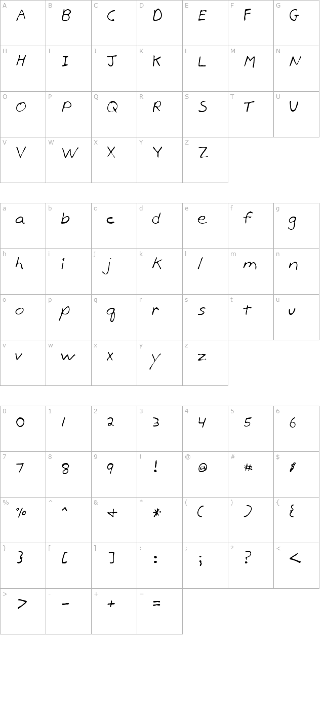 lehn170 character map