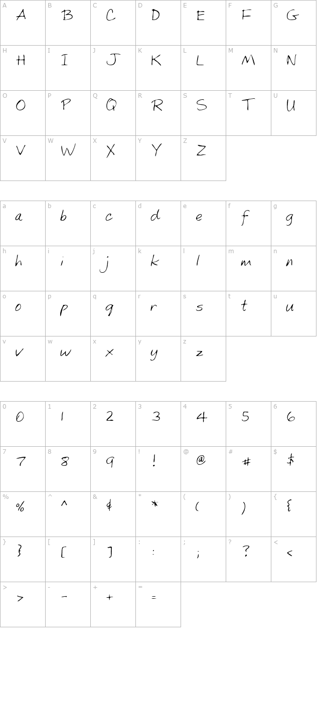 lehn171 character map