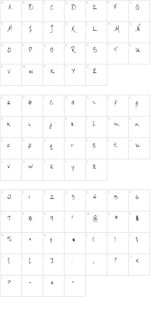 LEHN174 character map