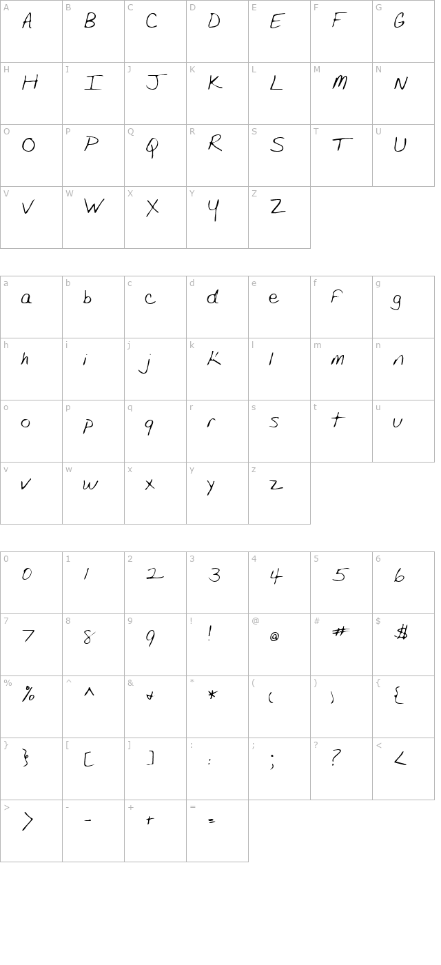 LEHN175 character map