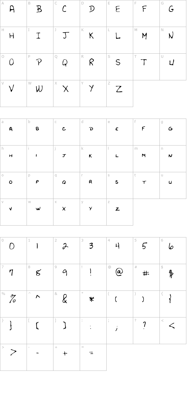 lehn182 character map