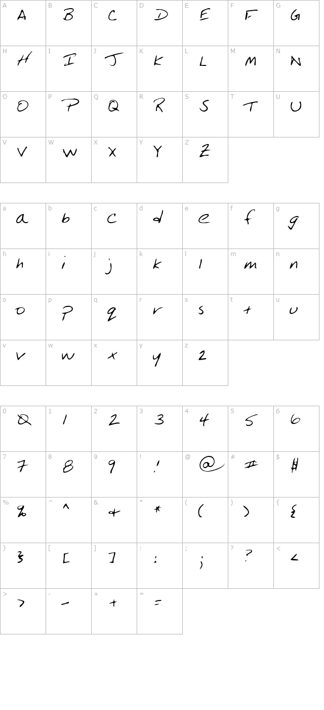 lehn184 character map