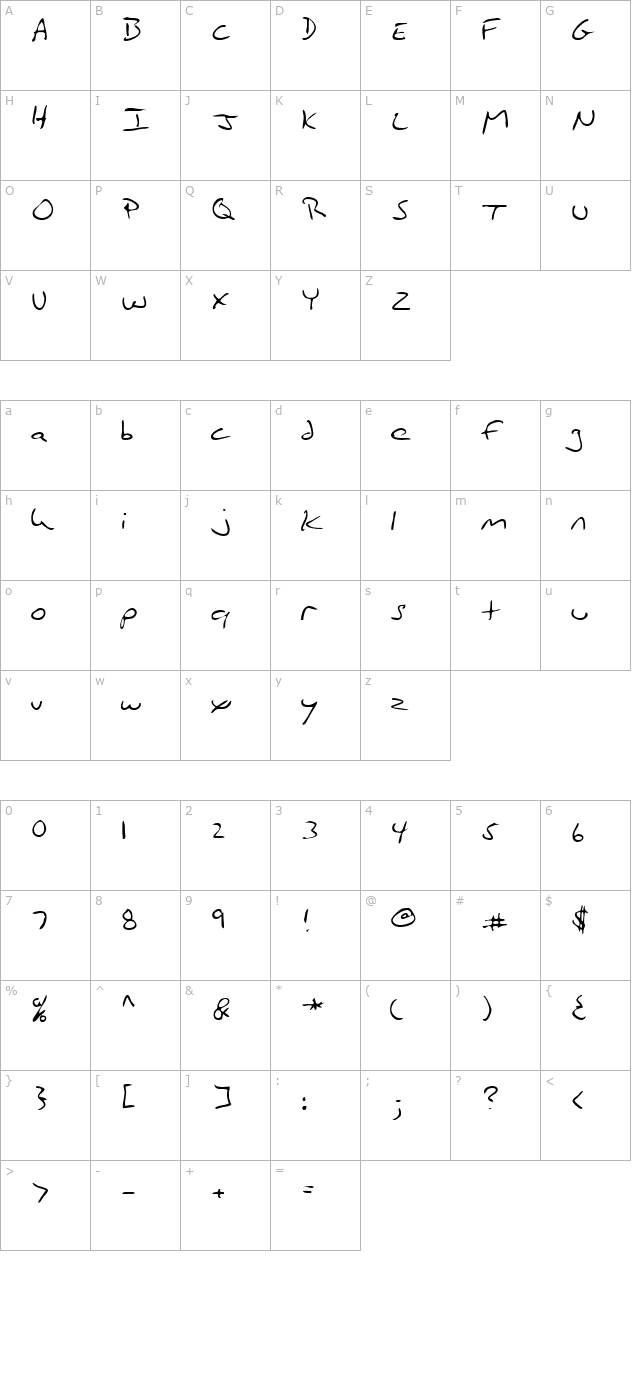 LEHN186 character map