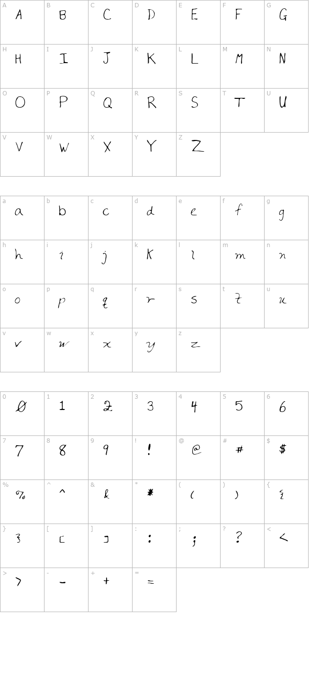 LEHN187 character map