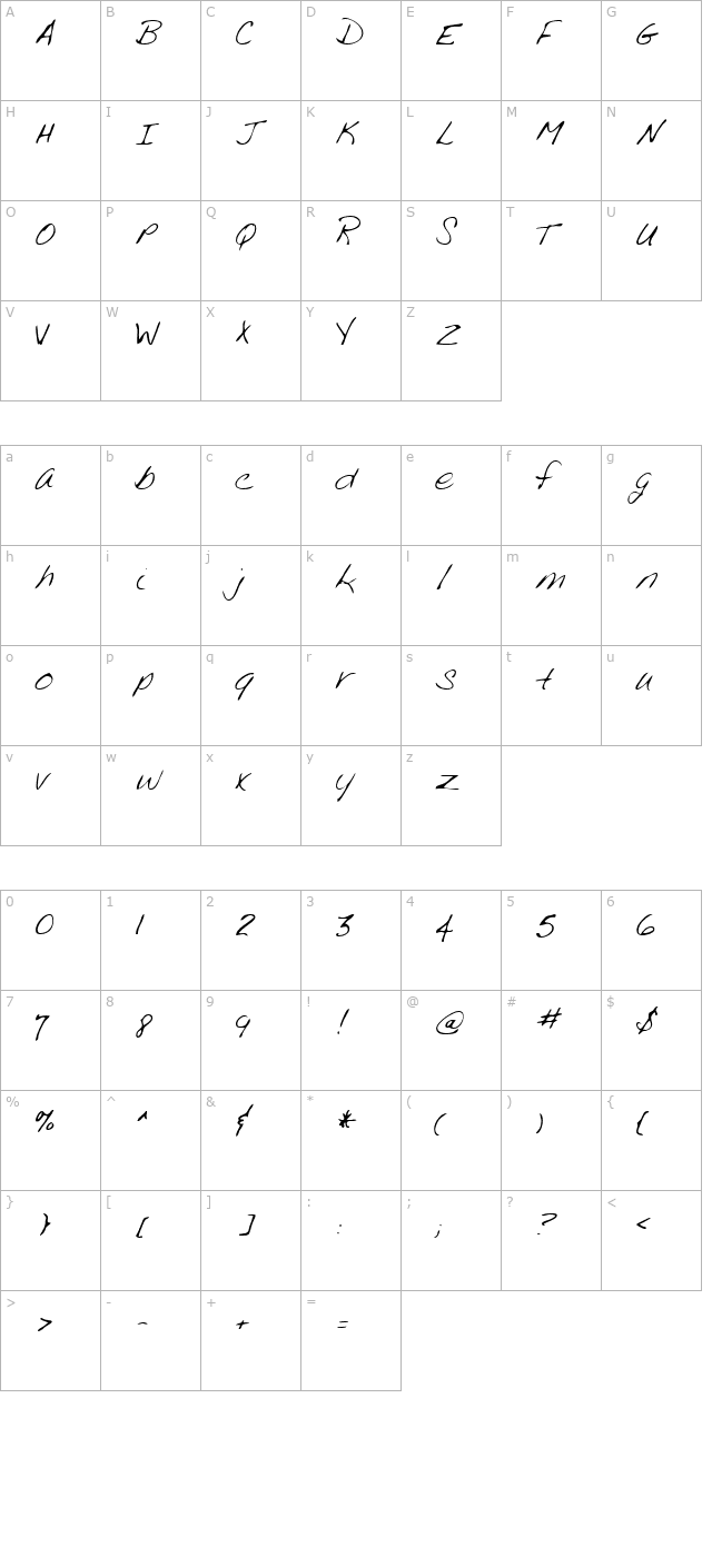 lehn188 character map