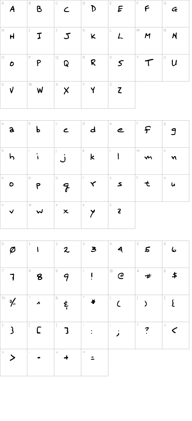 LEHN191 character map