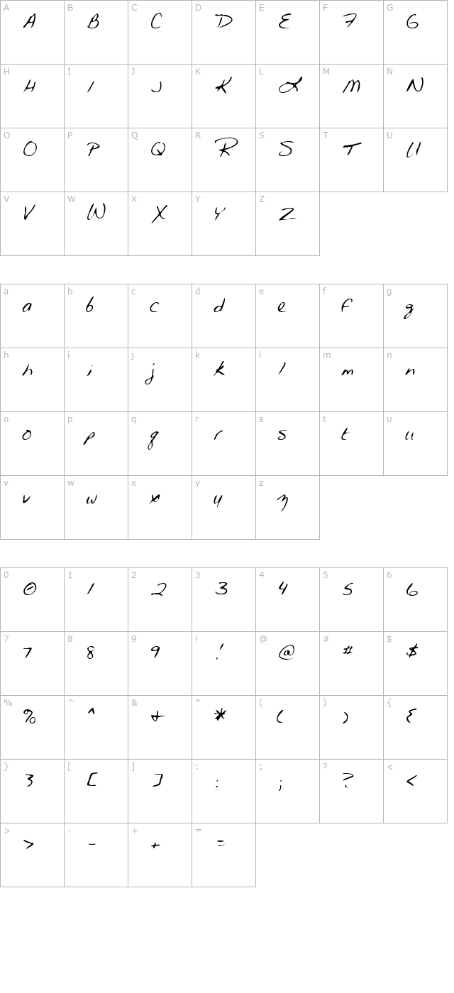 LEHN192 character map