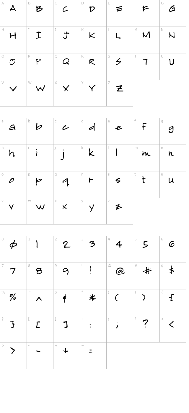 LEHN193 character map