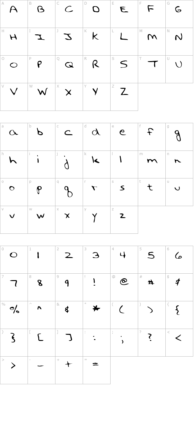 LEHN194 character map