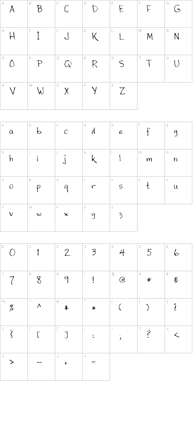 LEHN195 character map