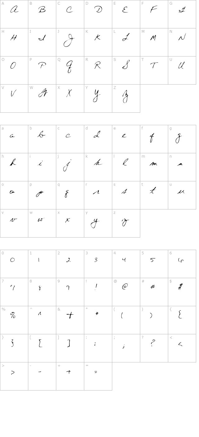 LEHN197 character map