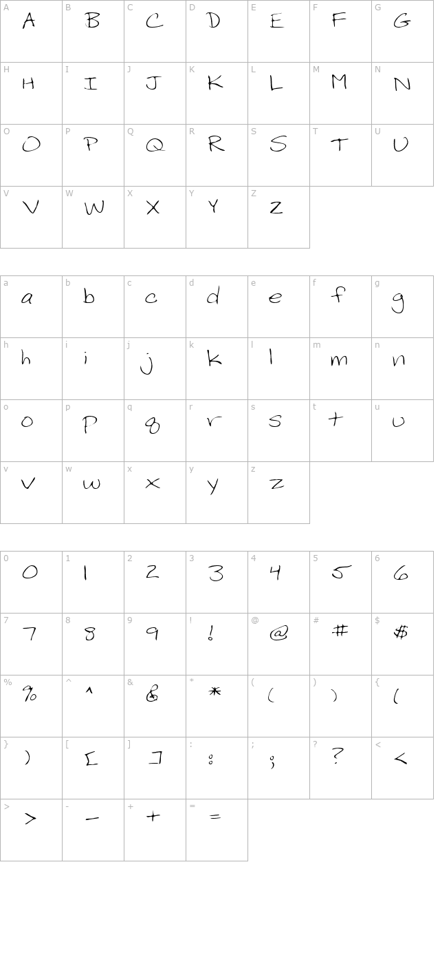 LEHN199 character map