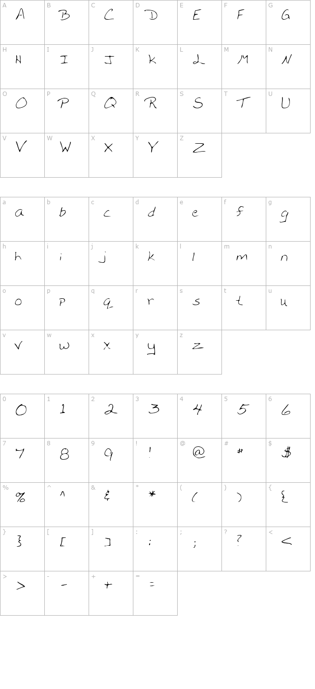 LEHN200 character map