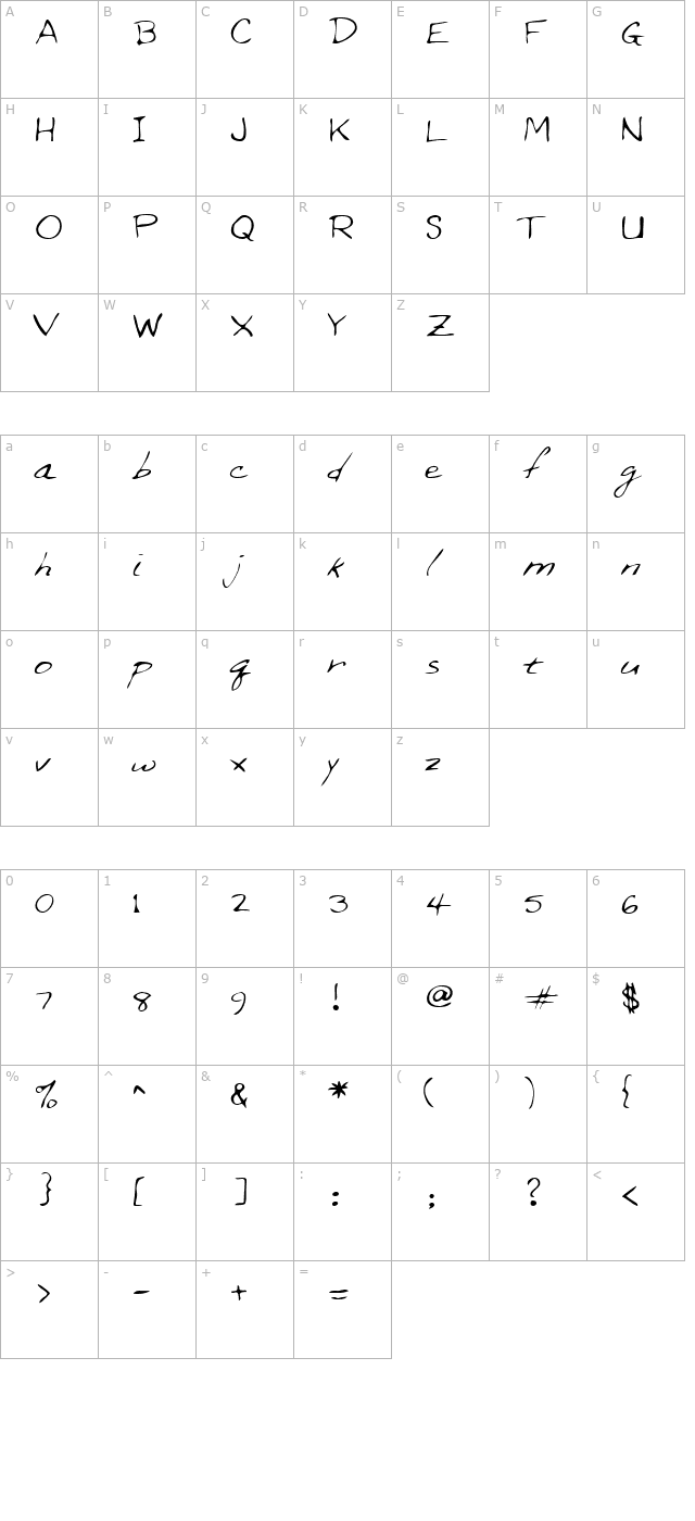 LEHN209 character map