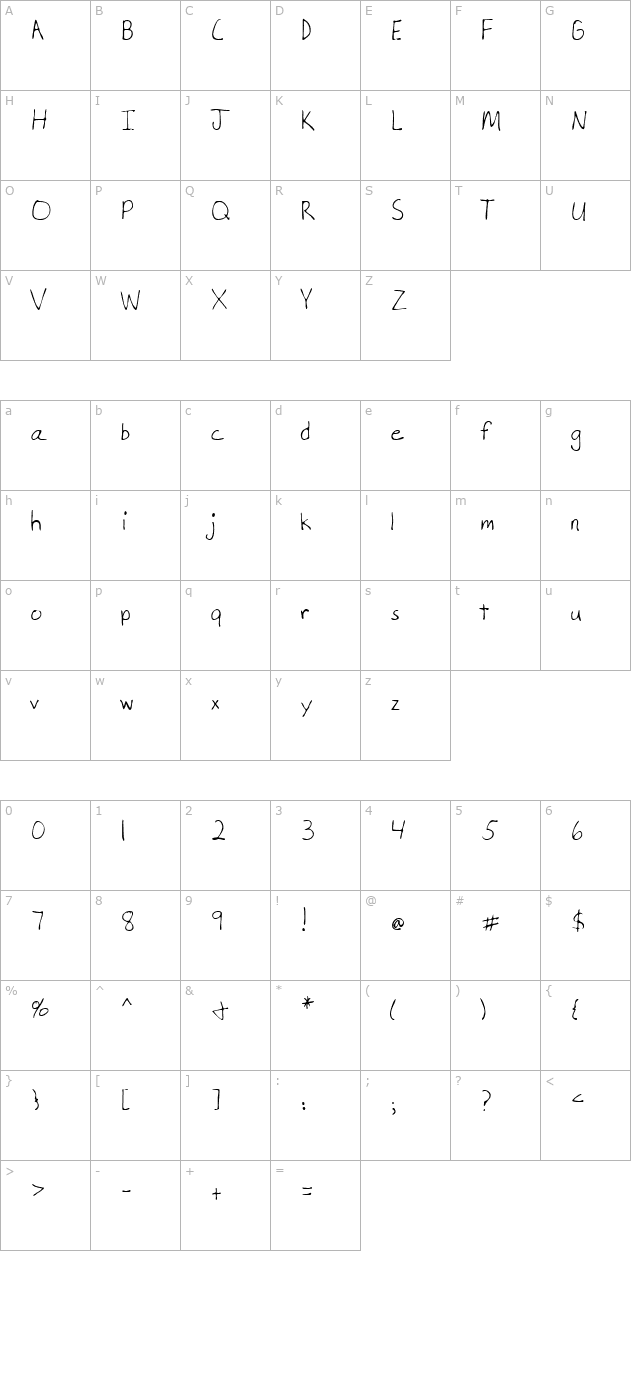 LEHN212 character map