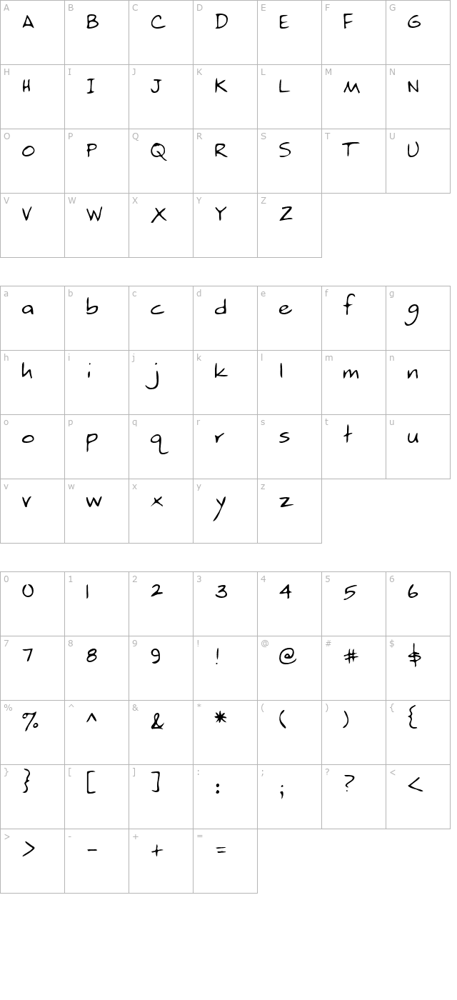 lehn214 character map