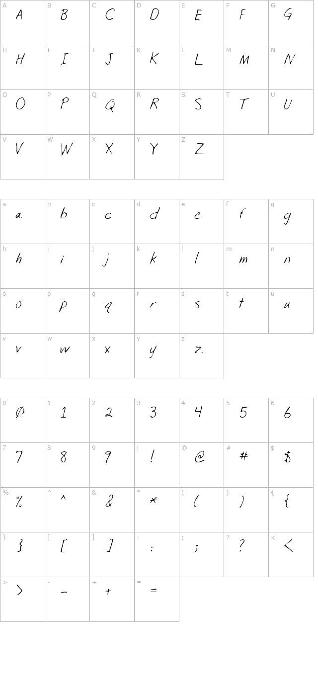 LEHN215 character map