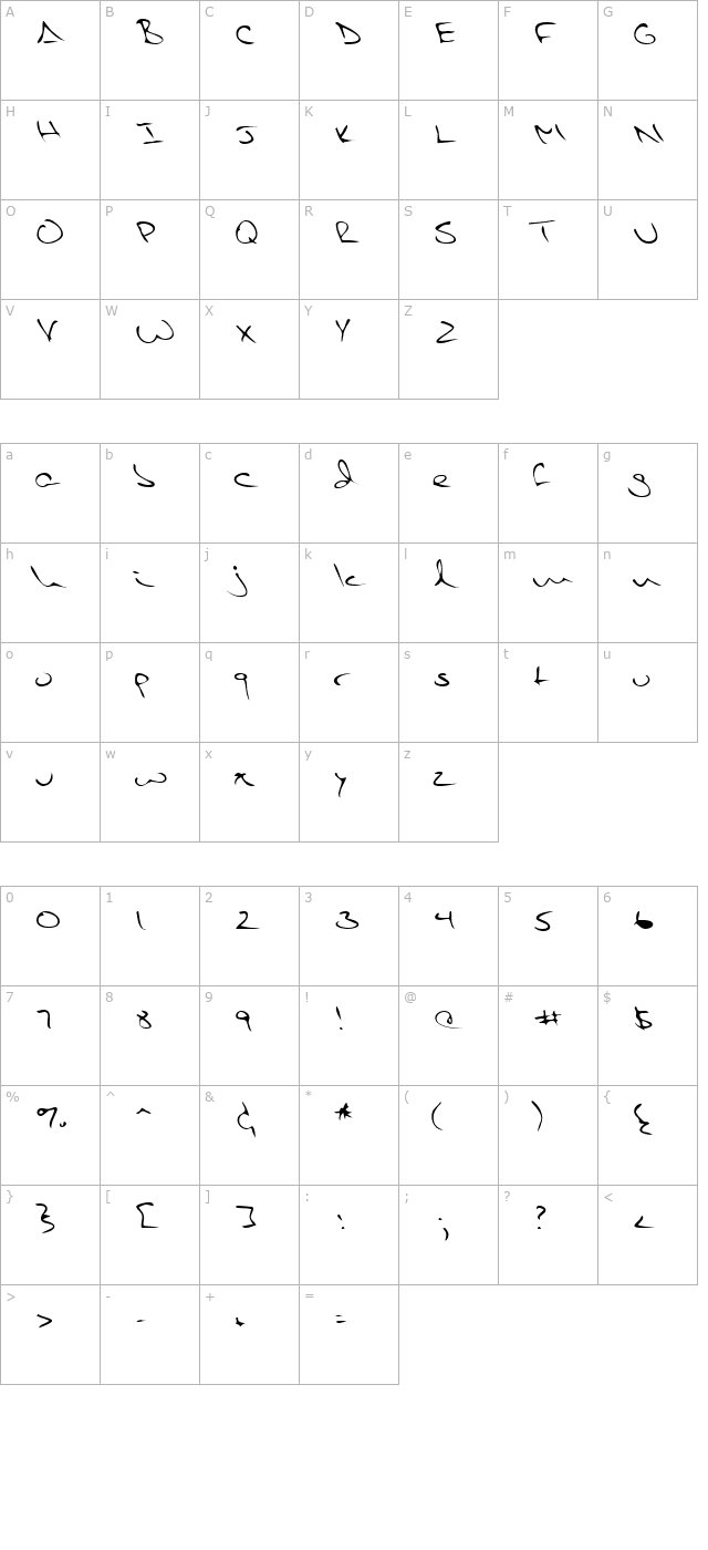 lehn218 character map