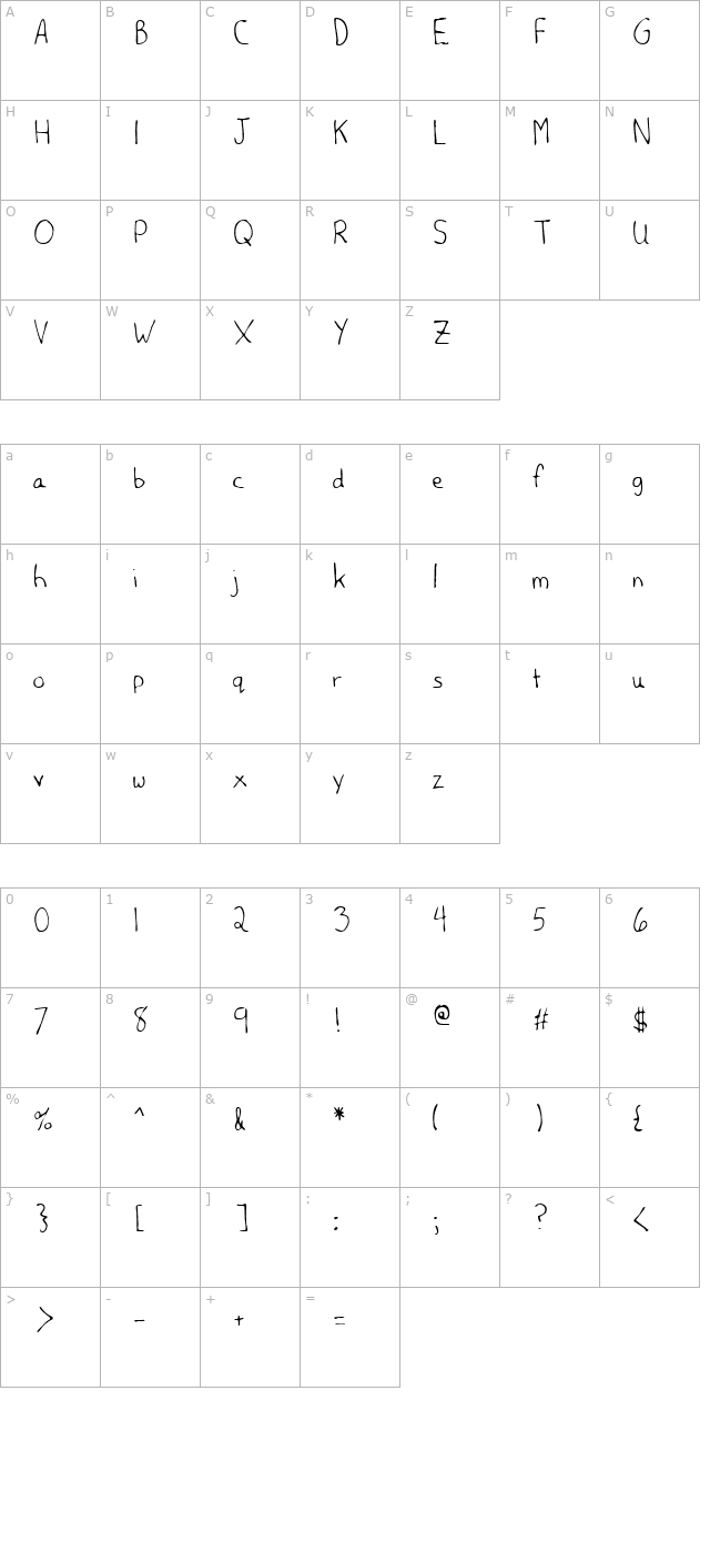 LEHN220 character map