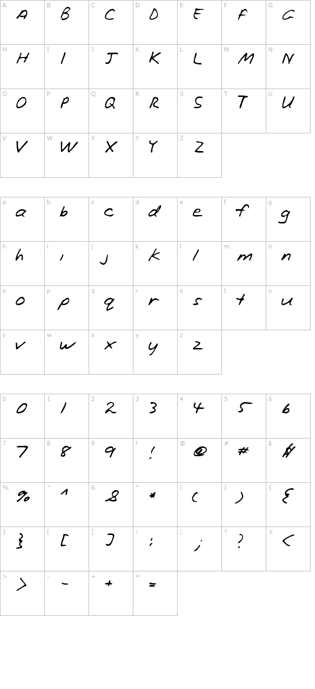 lehn221 character map