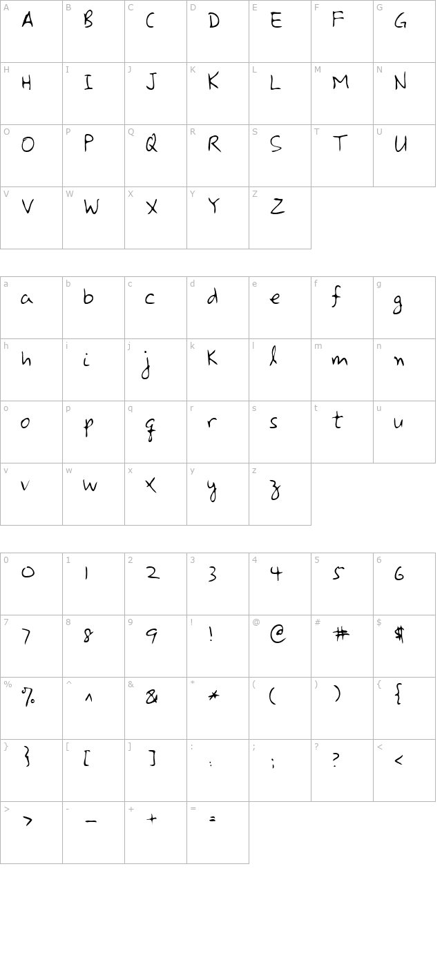 lehn225 character map