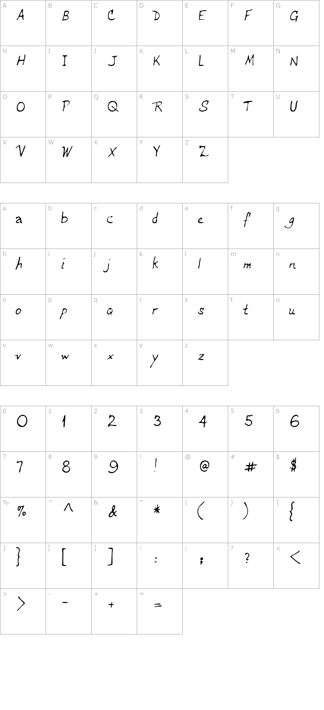 lehn234 character map