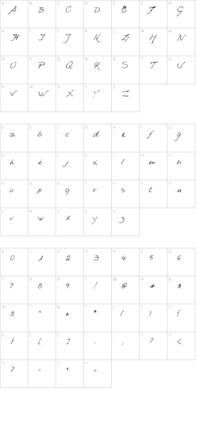 LEHN235 character map