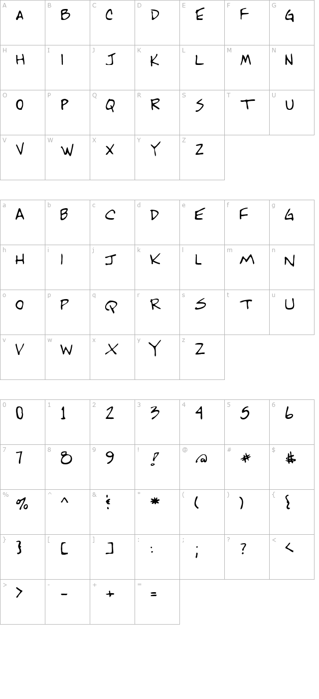 lehn244 character map