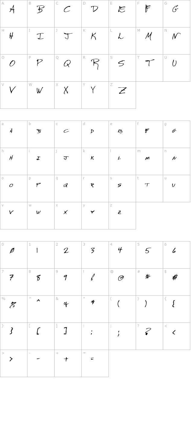 LEHN246 character map