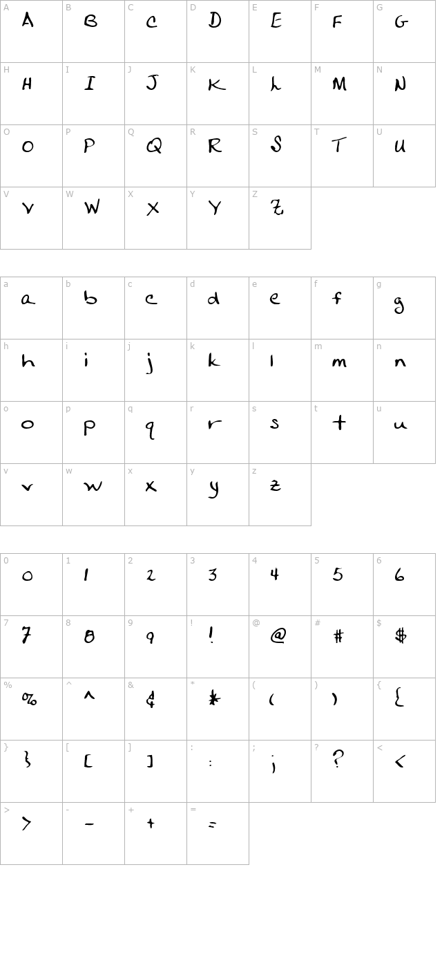 lehn247 character map