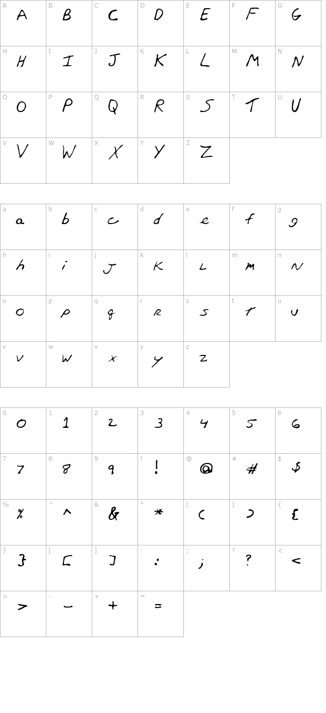 lehn248 character map