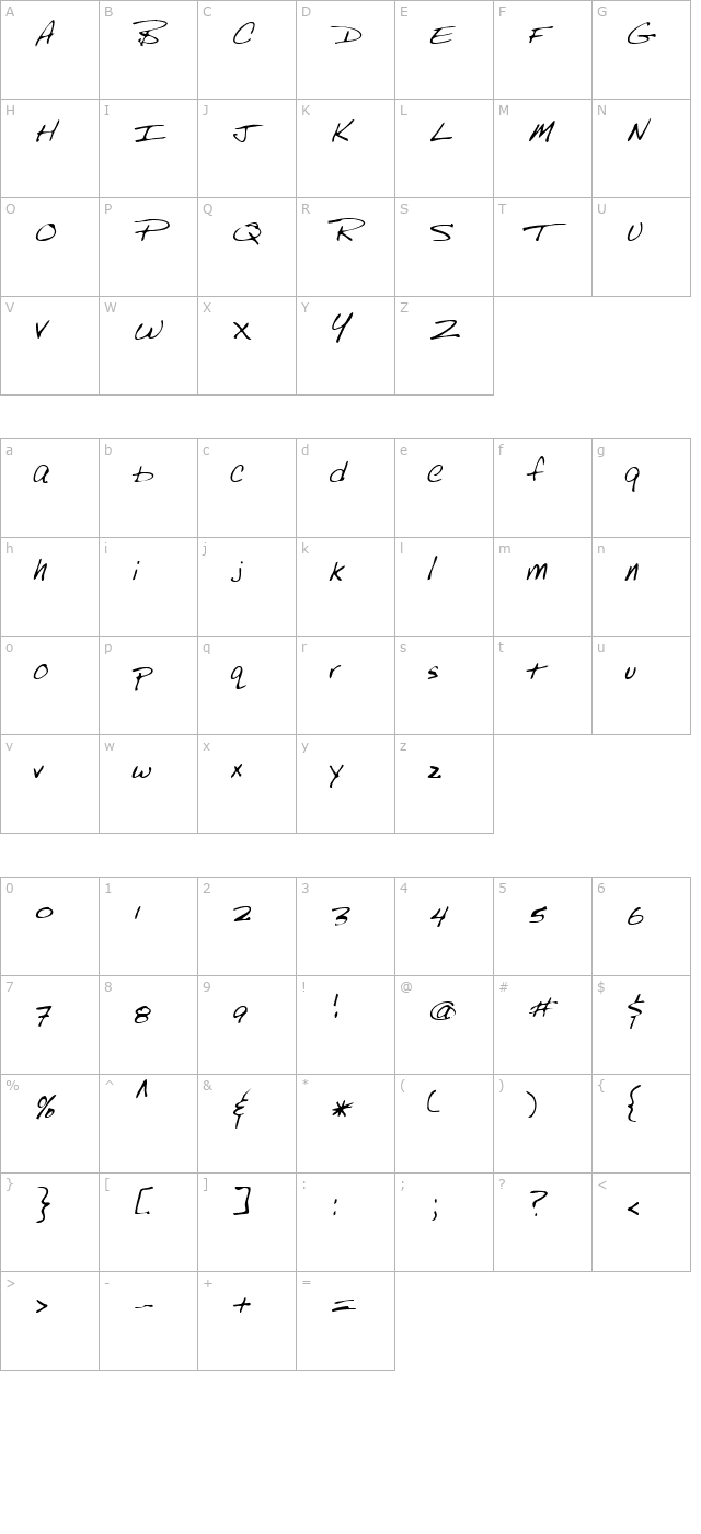 lehn249 character map