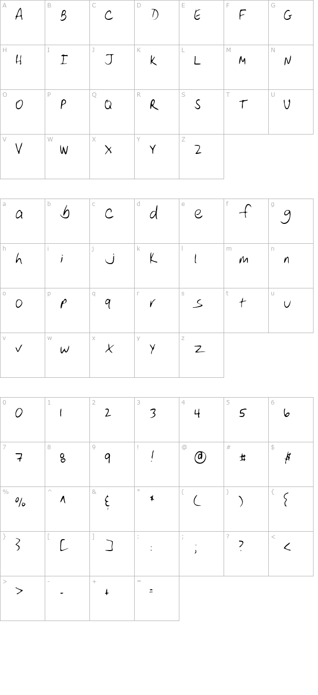 lehn250 character map