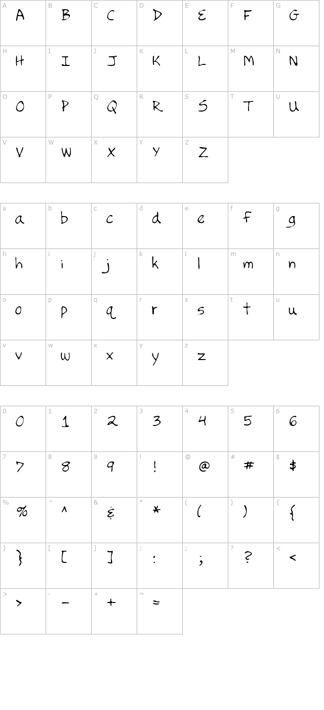 LEHN252 character map