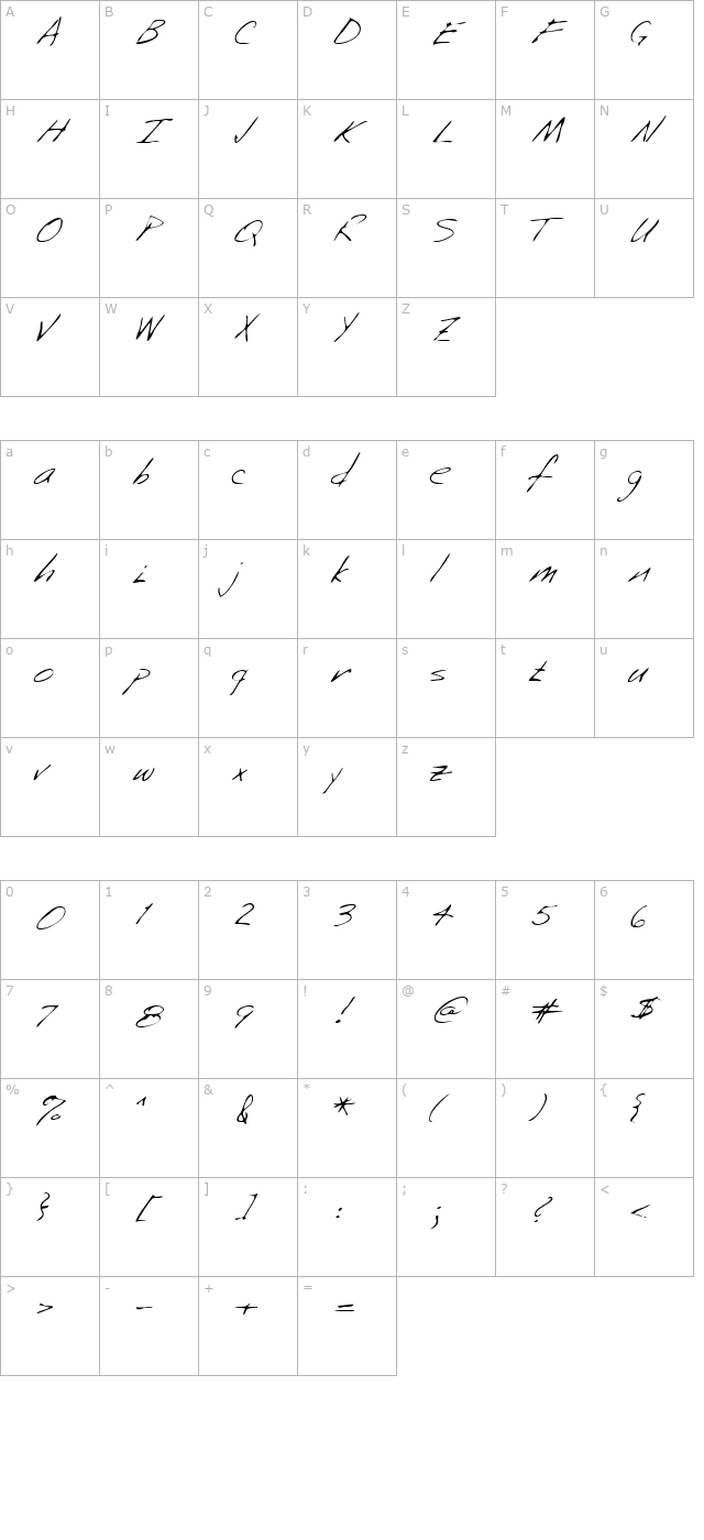 LEHN253 character map